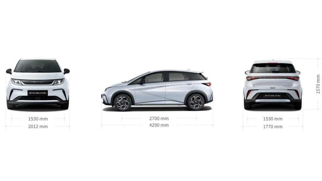BYD-Dolphin-